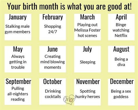 Your Birth Month Is What You Are Good At 🤪😁😲🤣😍 Fun Events Birth
