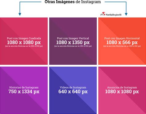 Tamaño De Fotos En Instagram Tamaños De Fotos Instagram Fotos En