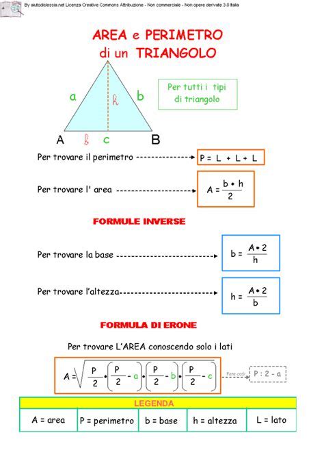 Formula Di Erone Triangolo Equilatero - Formula Del Apotema - SEO POSITIVO