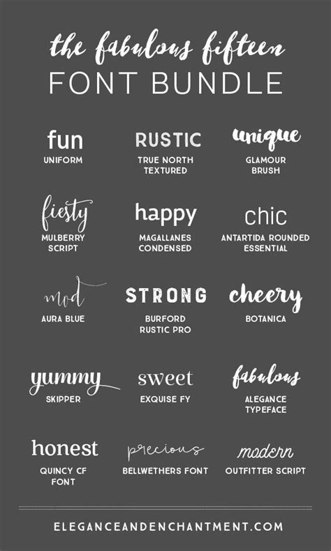15 Fabulous Fonts For Graphic Design Projects Web Design Blogging