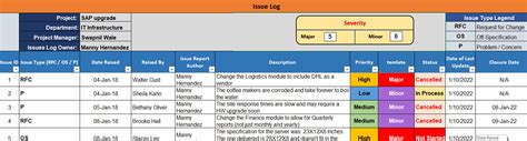 Issue Log Template Iso Templates And Documents Download