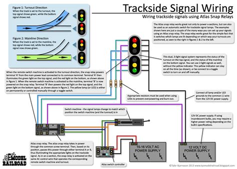 Ho Signal Wiring Diagrams