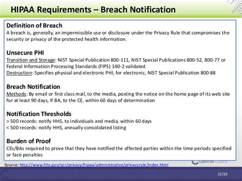 Terms in this set (27). Health insurance portability and accountability act summary. What is HIPAA (Health Insurance ...