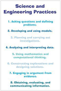 The next generation science standards, or ngss, offer a new framework for science and engineering education in the united states. 1000+ images about NGSS Engineering Practices on Pinterest ...