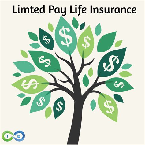 As long as you pay your premiums, the death benefit doesn't expire. Limited Pay Whole Life Insurance Best Policies with Sample Rates