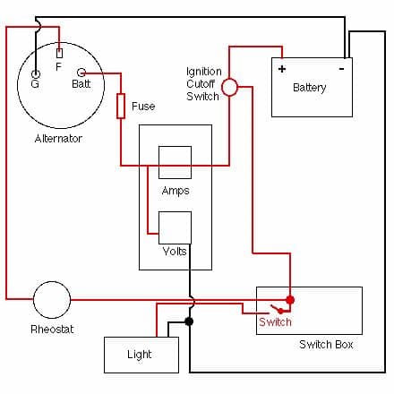 Alternator Charging System | Alternator, System, Charging