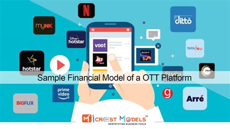 Project Finance Model Template Icrest Models Sexiz Pix