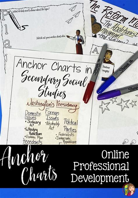 Anchor Charts In Secondary Social Studies Online Professional