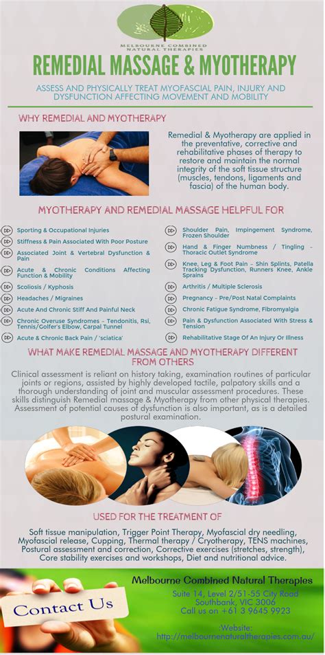Remedial Massage And Myotherapy Can Assess And Physically Treat
