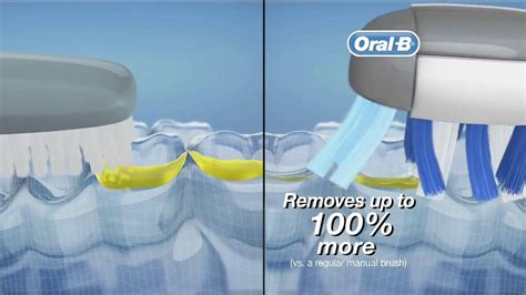 Oral B Tv Deep Sweep Commercial The Wow Experiment Ispottv