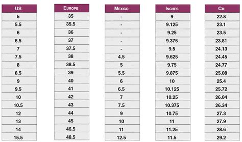 Womens Shoe Size Conversion Chart All Your Bliss