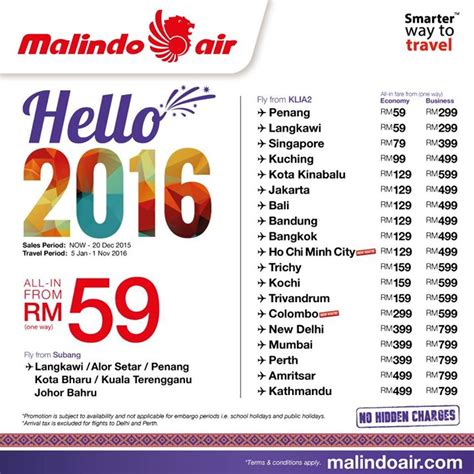Looking for malindo air flights? Malindo "Say Hello to 2016" 1 million promo seats giveaway ...