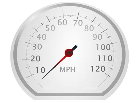 Speedometer Png