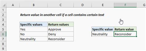 Jak Zwrócić Wartość W Innej Komórce Jeśli Komórka Zawiera Określony