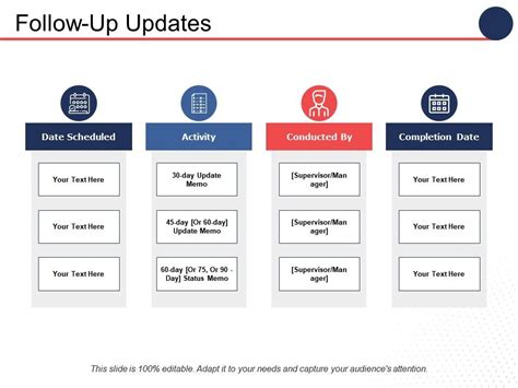 Follow Up Updates Ppt Professional Demonstration Powerpoint Slide