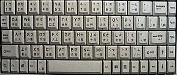 The better you pronounce a letter in a word, the more understood you will be in speaking the. The Polyglot Blog: Chinese Alphabet - How to use Chinese ...