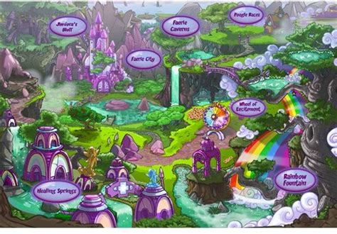 A Neopets Players Guide