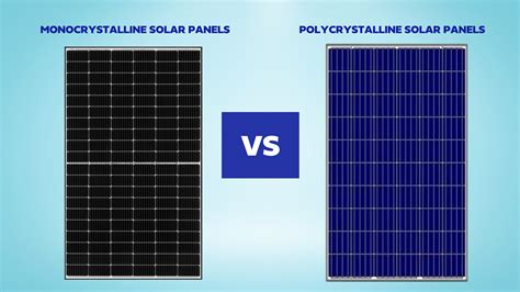 Monocrystalline Vs Polycrystalline Solar Panels 2022 Which Is Better