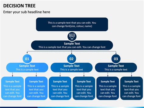 Decision Tree Powerpoint Template Ppt Slides