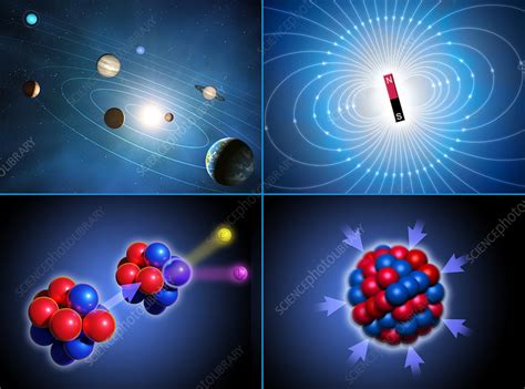 Four Forces Of Nature Illustration Stock Image F0326258 Science