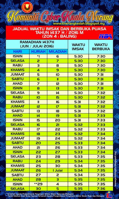 Jadual waktu solat di kota kinabalu, sabah (zon 7) pada 12 disembar 2012 Kuala Nerang: Waktu Imsak & Berbuka Puasa bagi Negeri ...