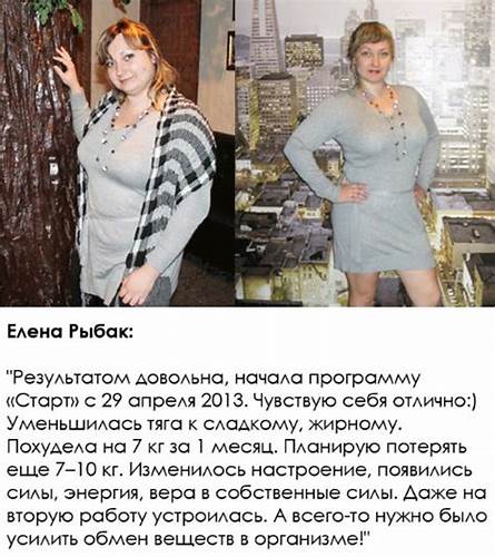Отзывы об Энерджи Диет - NL International Картинка - Отзывы об Энерджи Диет - NL International