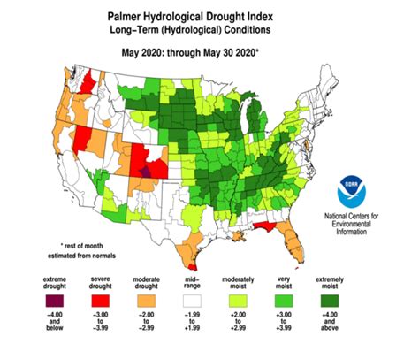 Kansas Drought Information