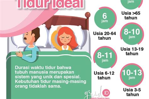 © provided by free malaysia today shahidan kassim. Waktu Tidur Ideal Seorang Muslim, Ini Waktu Terbaik Untuk ...