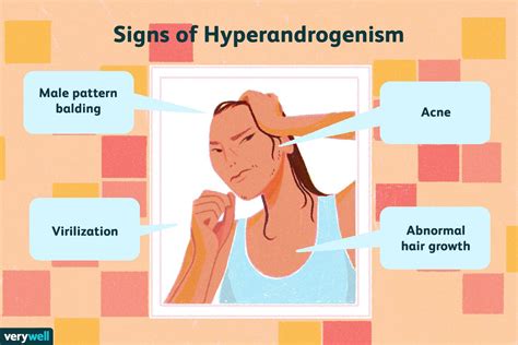 High Androgens In Females Symptoms Causes And Treatments