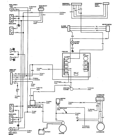 Then the circuit goes to the circuit controller which can be a switch or a relay. 682.gif (1152×1295) | Fuse box, Chevy trucks, Chevy