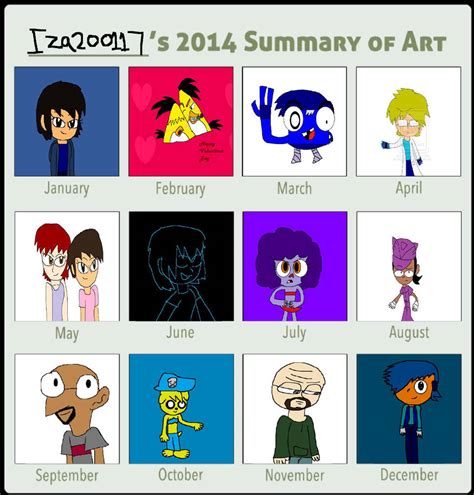 Iza200117s 2014 Drawings By Theladyartist On Deviantart