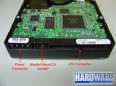 Anatomy Of A Hard Disk Drive Hardware Secrets