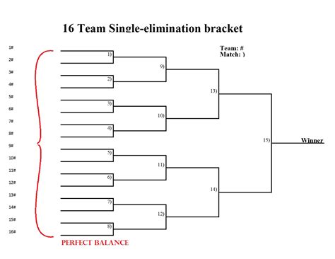 16 Team Single Elimination Bracket Single Elim Sports