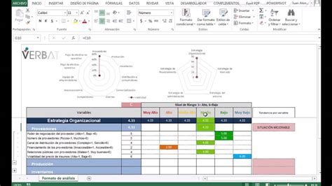 Ejemplo De Matriz De Riesgos De Una Empresa Excel Compartir Ejemplos