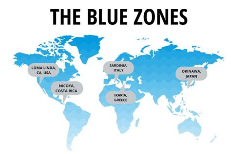 Blue Zones Learning From The Longevity Hot Spots — Center For