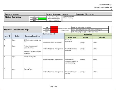 Project Status Report Template Bookletemplate Inside One Page Status