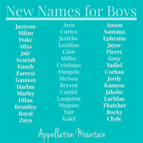 Look Back At 2013 New Names For Boys Appellation Mountain Unique