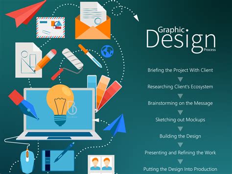 Is Web Design Graphic Design Make Updesignery