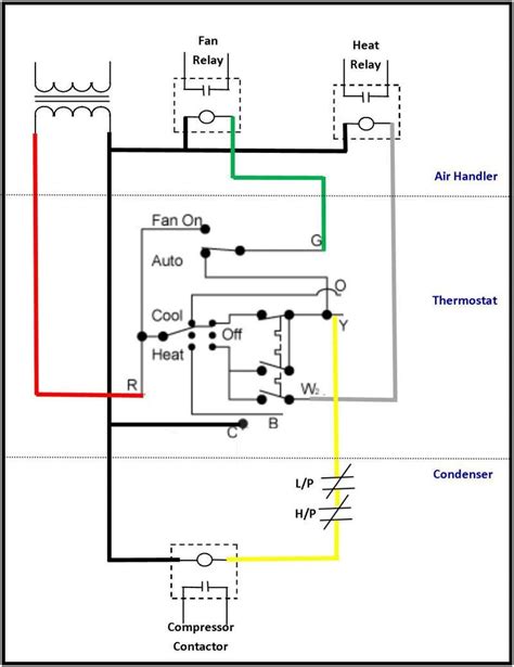 Air Conditioner Contactor Wiring Diagram