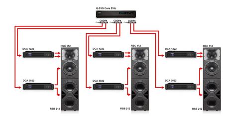 Qsc S Reference Monitor System The Sum Of The Whole Qsc Cinema Blog