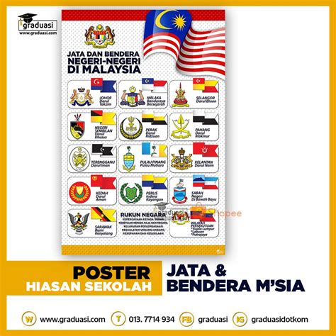 Bendera Dan Jata Negeri Negeri Di Malaysia Hand Painted Decor My XXX Hot Girl