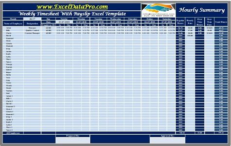 Download Weekly Timesheet Excel Template Exceldatapro All In One Photos