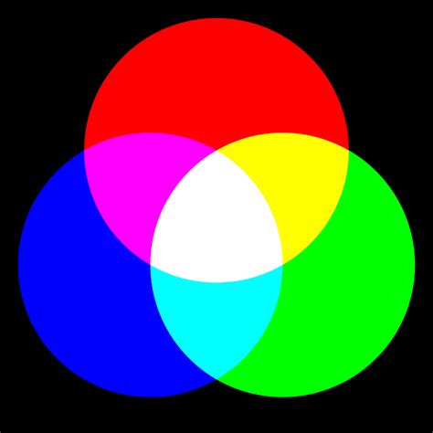 Clipart Circle Rgb Color Mix