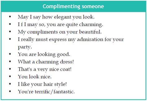40 contoh dialog bahasa inggris compliment dan artinya english admin