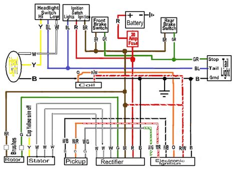 These guidelines will likely be easy to grasp and apply. some wiring diagrams | Page 7 | Yamaha XS650 Forum