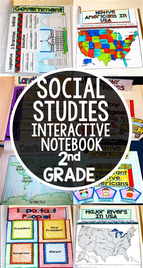 3rd Grade Social Studies Social Studies Lesson Plans Social Studies