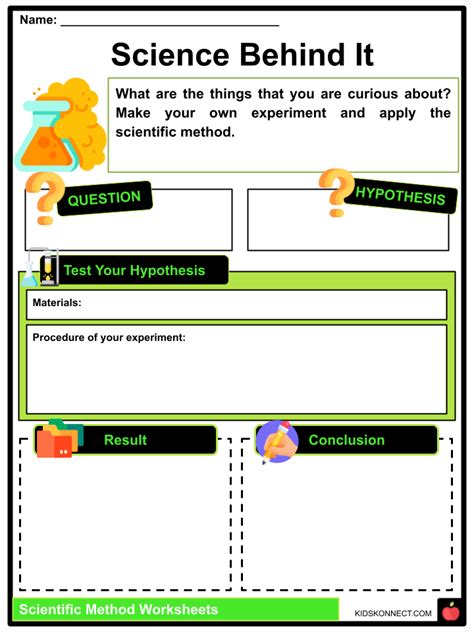 The Scientific Method Facts Worksheets Types And Characteristics For Kids