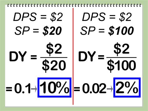 How To Calculate Dividends With Calculator Wikihow