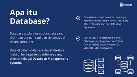 Apa Itu Database Basis Data Pengertian Fungsi Manfaat Riset