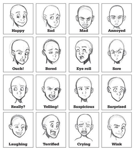Facial Emotional Design Facial Expressions Drawing Drawing Face